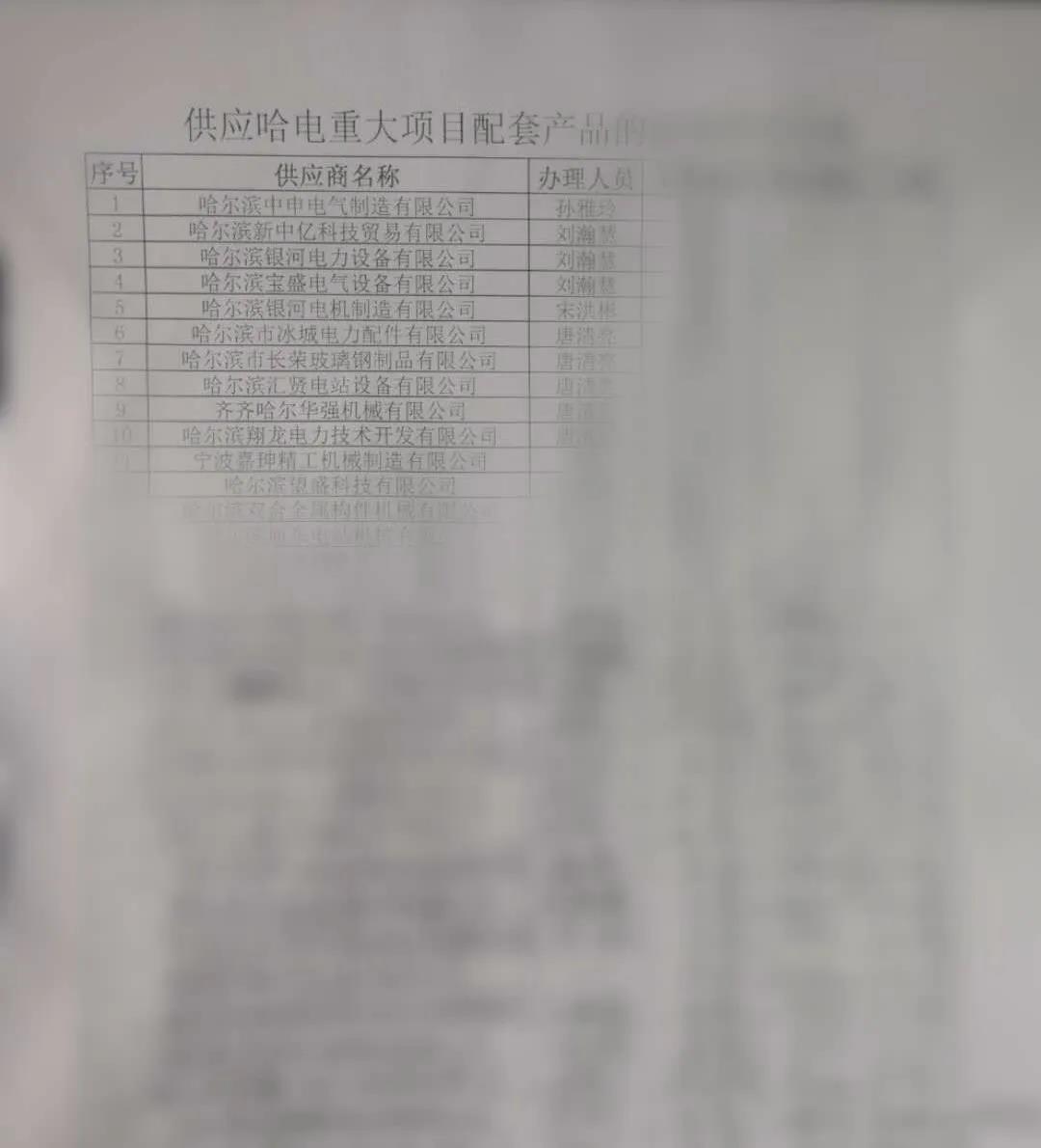 8188cc威尼斯(中国)有限公司官网