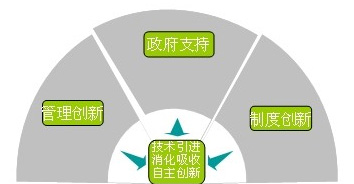 8188cc威尼斯(中国)有限公司官网