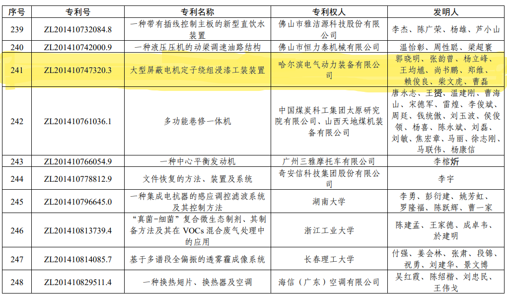 8188cc威尼斯(中国)有限公司官网