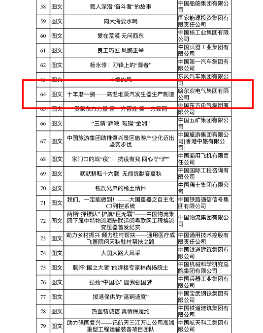 8188cc威尼斯(中国)有限公司官网