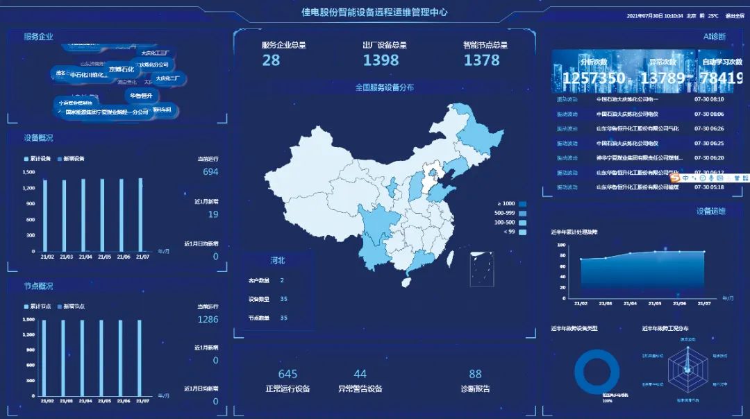 8188cc威尼斯(中国)有限公司官网