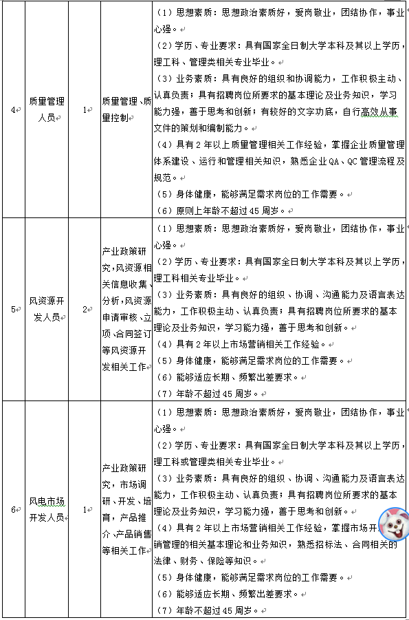 8188cc威尼斯(中国)有限公司官网