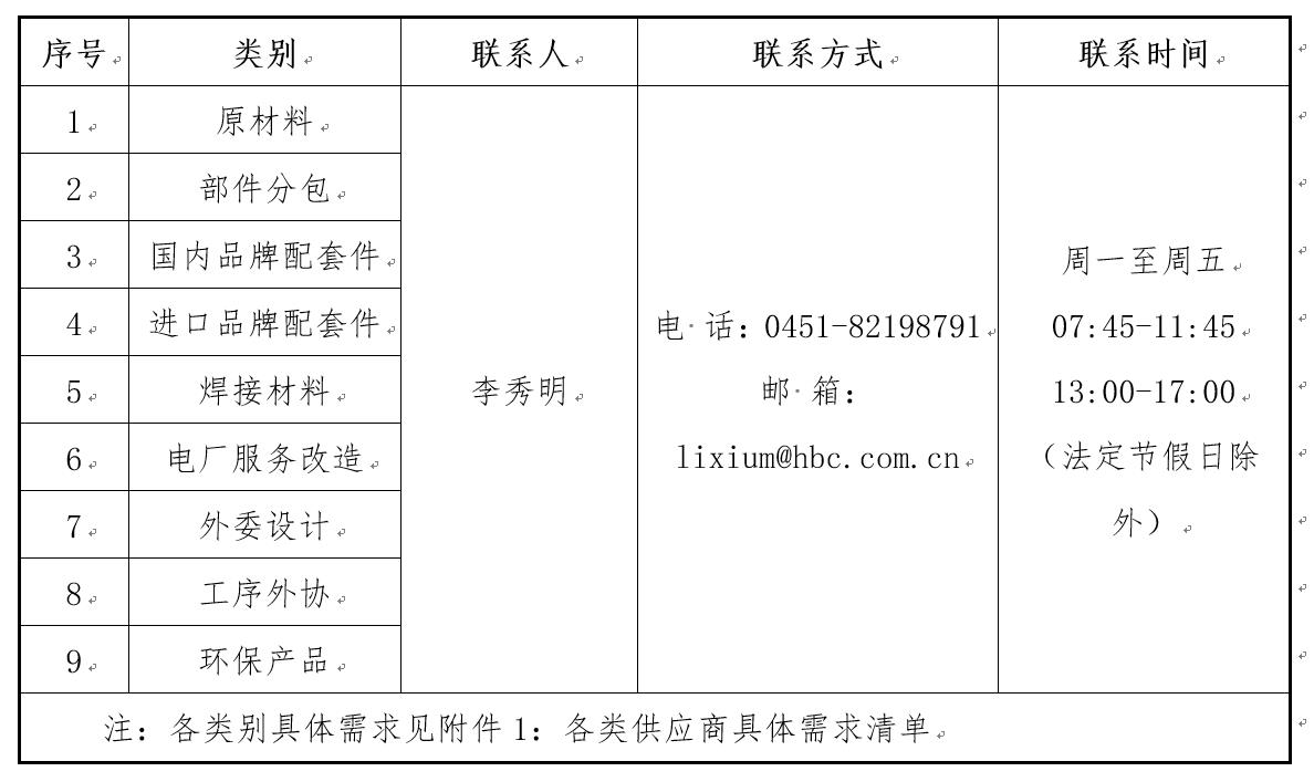 8188cc威尼斯(中国)有限公司官网