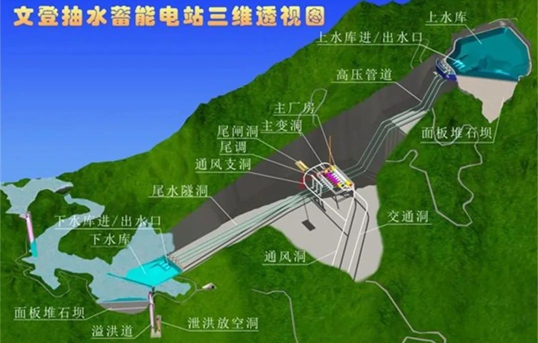 8188cc威尼斯(中国)有限公司官网