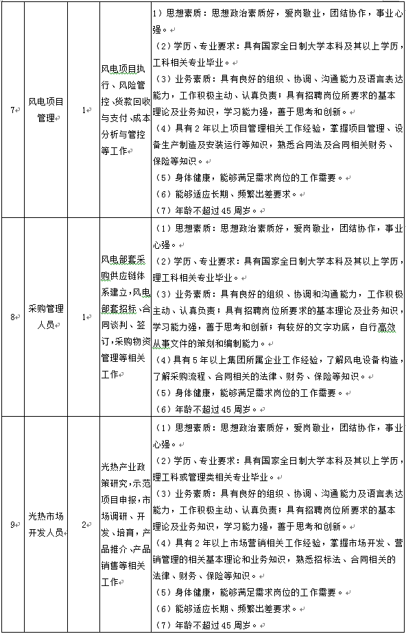 8188cc威尼斯(中国)有限公司官网