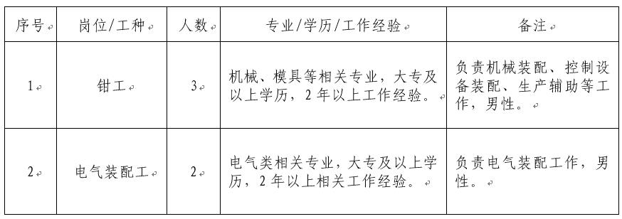 8188cc����˹(�й�)���޹�˾����