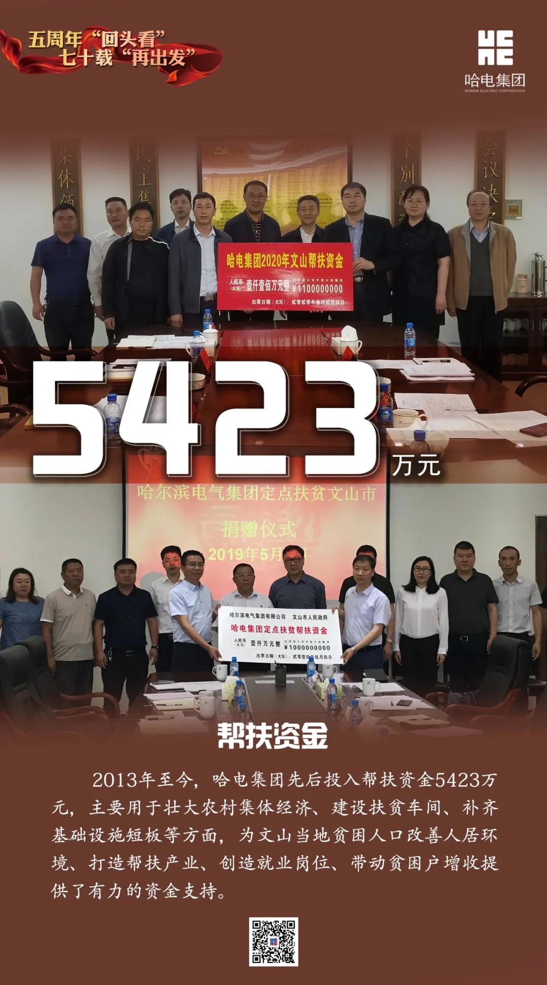 8188cc����˹(�й�)���޹�˾����