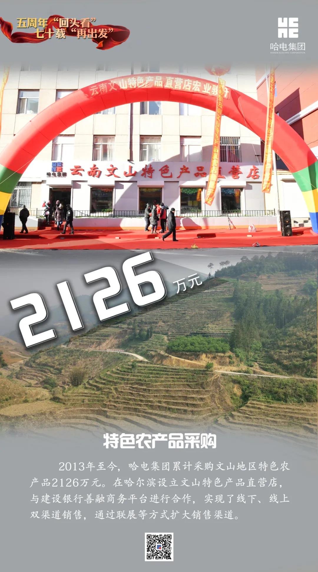 8188cc����˹(�й�)���޹�˾����