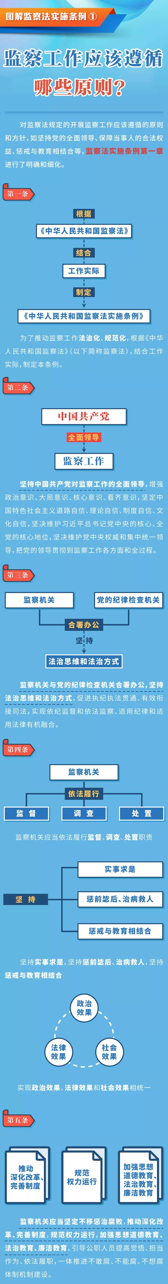 8188cc����˹(�й�)���޹�˾����