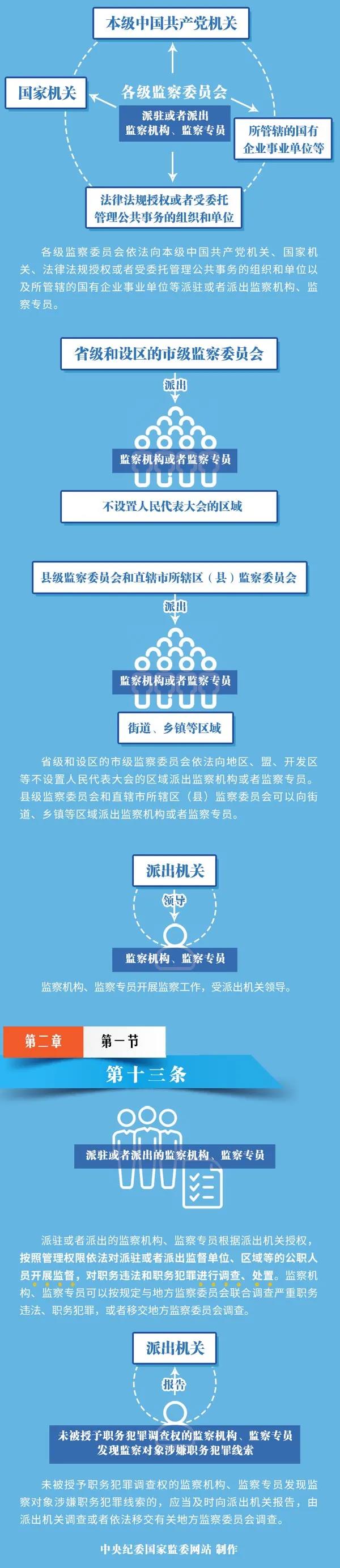 8188cc����˹(�й�)���޹�˾����