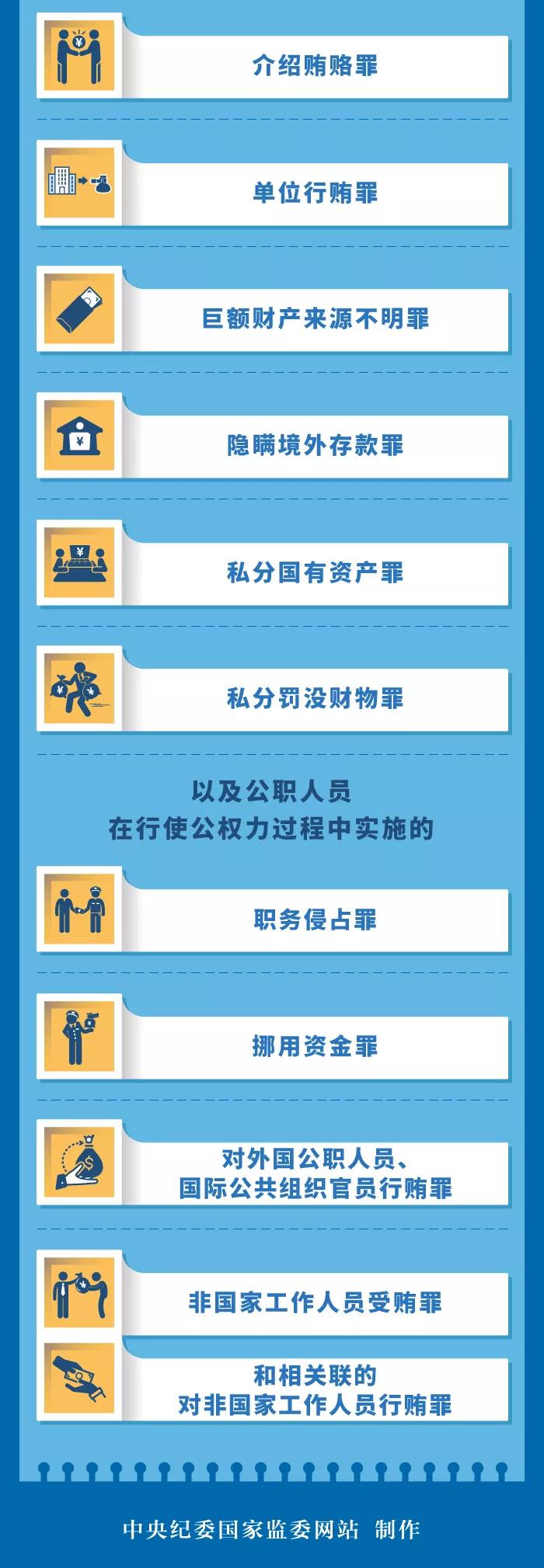 8188cc����˹(�й�)���޹�˾����