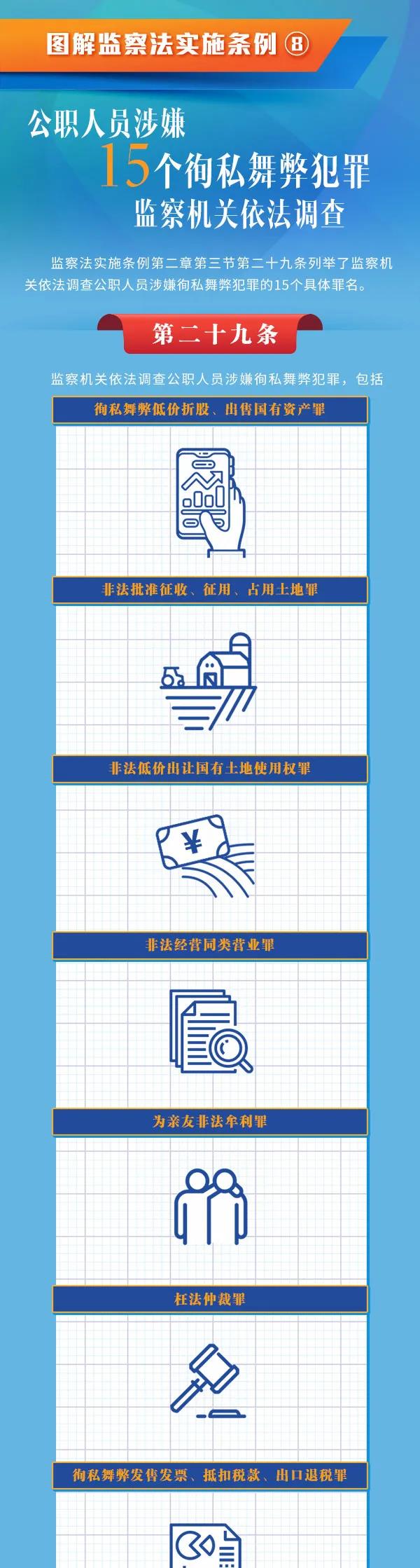 8188cc����˹(�й�)���޹�˾����