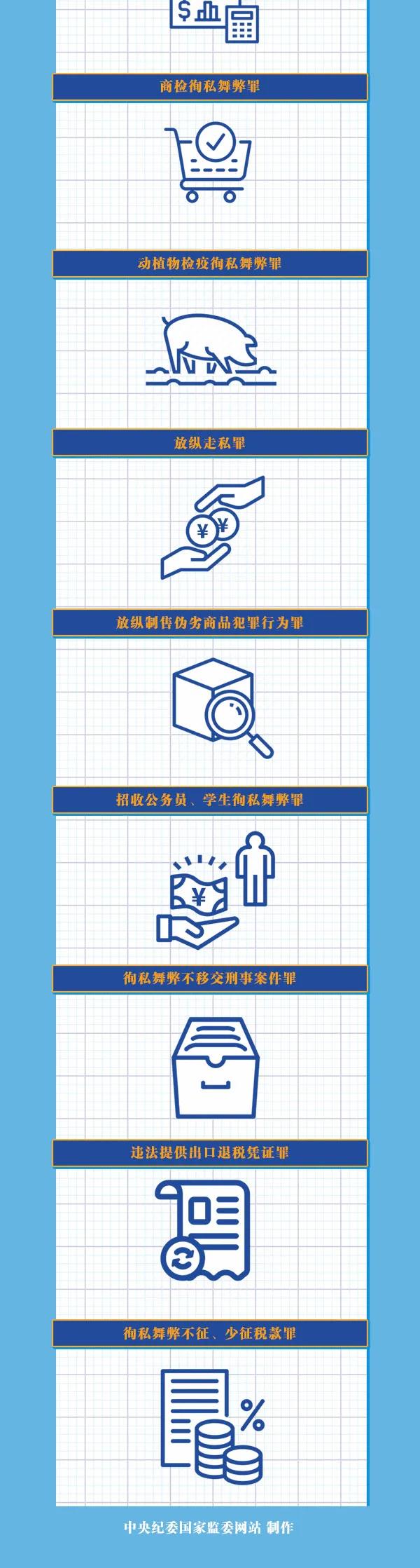 8188cc����˹(�й�)���޹�˾����