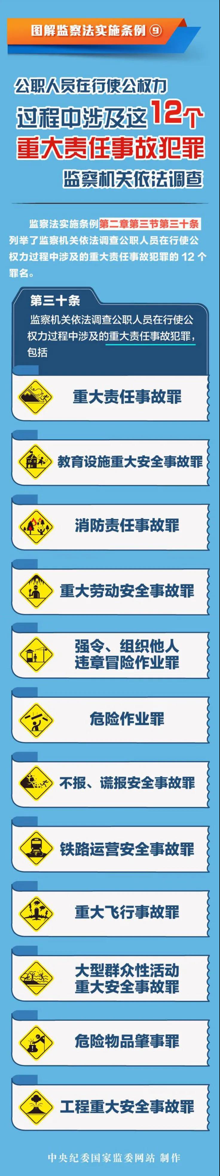 8188cc����˹(�й�)���޹�˾����