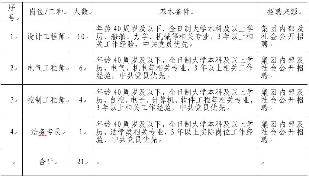 8188cc����˹(�й�)���޹�˾����