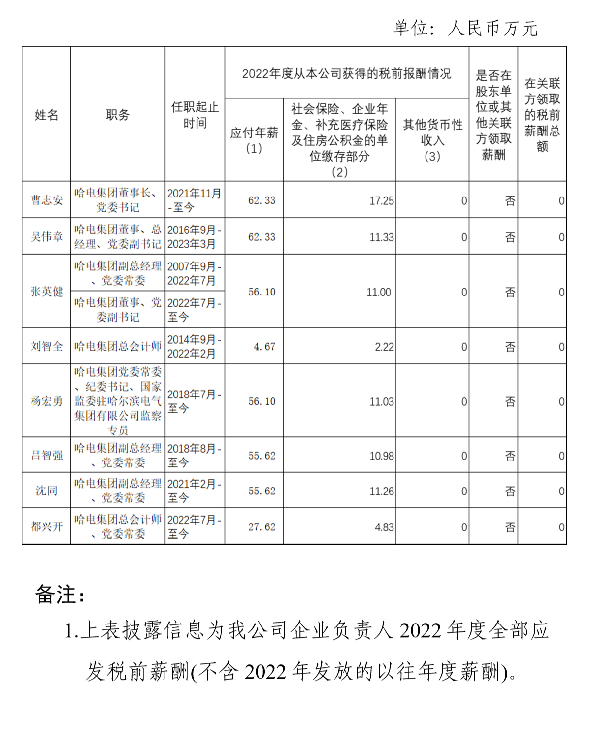 8188cc����˹(�й�)���޹�˾����