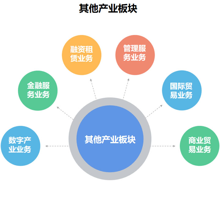 8188cc����˹(�й�)���޹�˾����